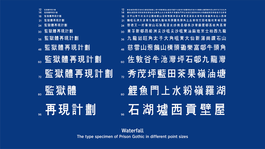 ▲「監獄體再現計劃」實現把手作的字體數碼化。