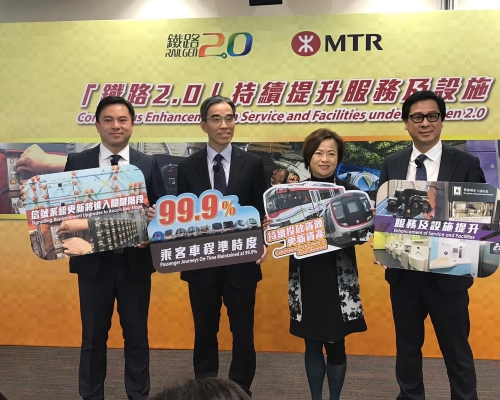 港鐵去年車程準時度達99 9 劉天成 兩鐵合併後成績第2好