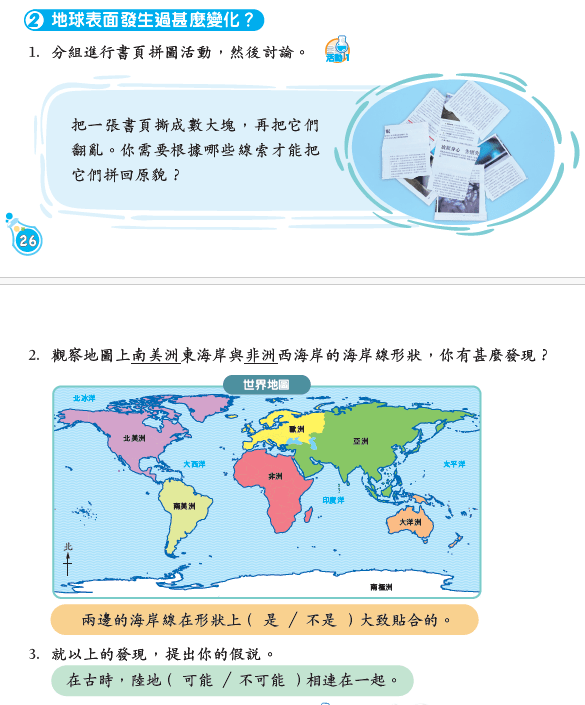 圖一:透過仔細的觀察,學生提出「有可能」的假說 圖一:透過仔細的觀察,學生提出「有可能」的假說