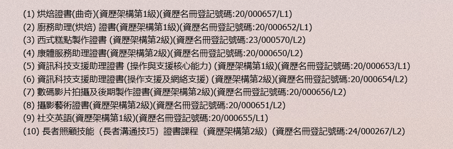 學校為照顧不同學生的出路及興趣，成功開辦十個資歷架構課程。而有關的課程安排於課堂或課後舉行，供高中學生選讀。