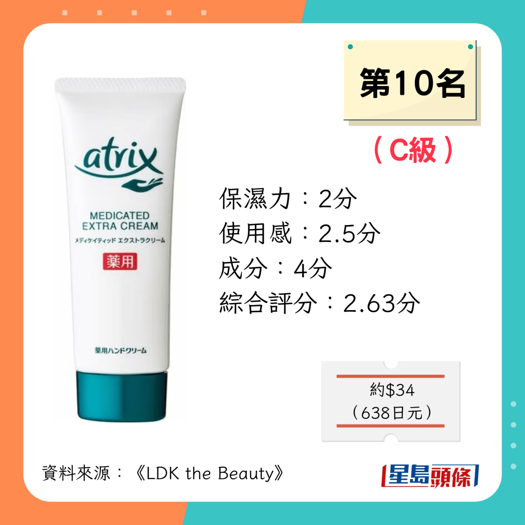 atrix - Medicated Extra Cream 評分