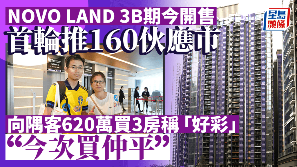 NOVO LAND 3B期首輪推160伙 暫沽139伙 向隅客620萬入市感好彩：今次買更平