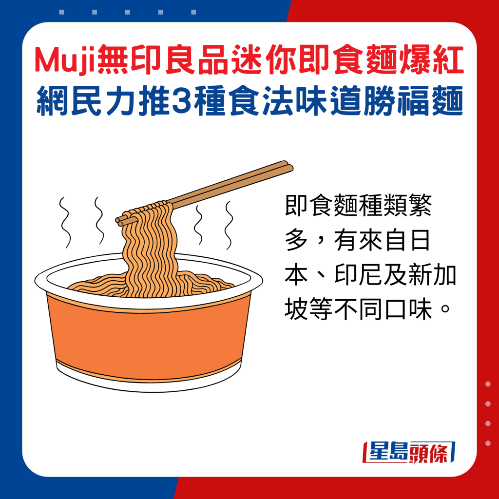 即食麵種類繁多，有來自日本、印尼及新加坡等不同口味。