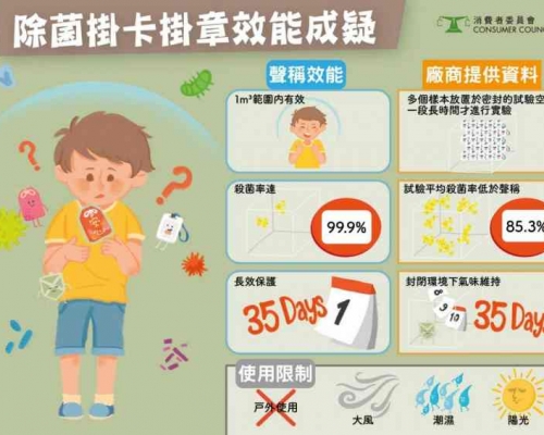 消委會呼籲市民莫輕信成效以此為單一防疫物品。