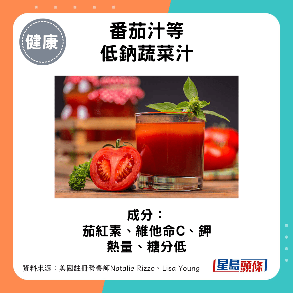 番茄汁等低钠蔬菜汁热量、糖分低。