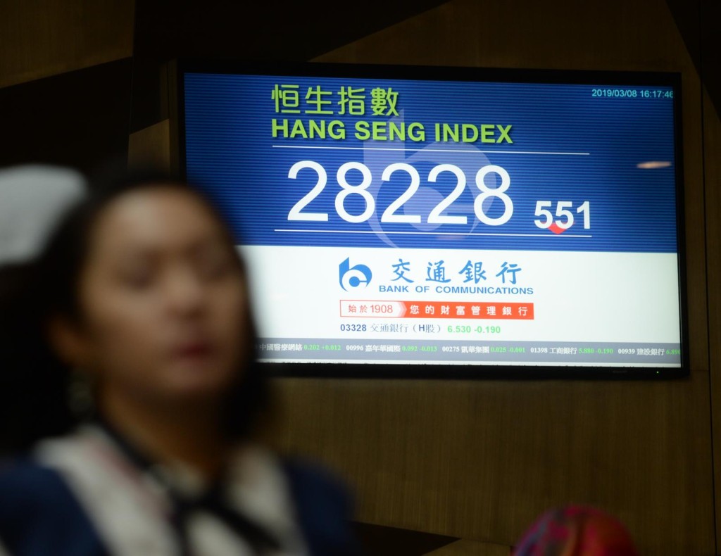 港股下挫。