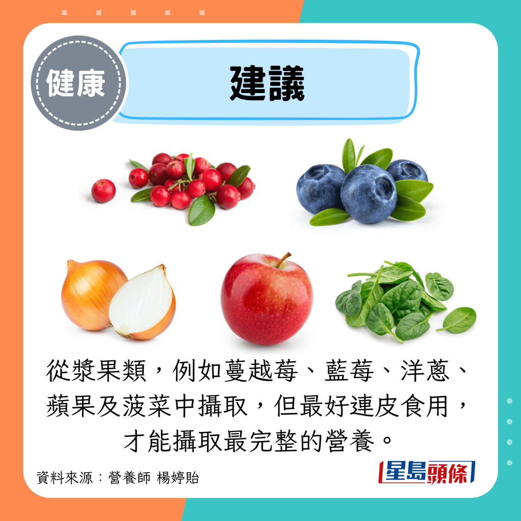 建議：從漿果類，例如蔓越莓、藍莓、洋蔥、 蘋果及菠菜中攝取，但最好連皮食用， 才能攝取最完整的營養。