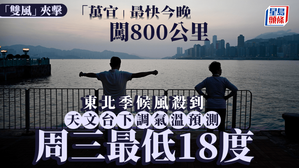 超強颱風萬宜︱「雙風」夾擊！天文台下調氣溫預測周三最低18度 萬宜最快今晚闖港800公里