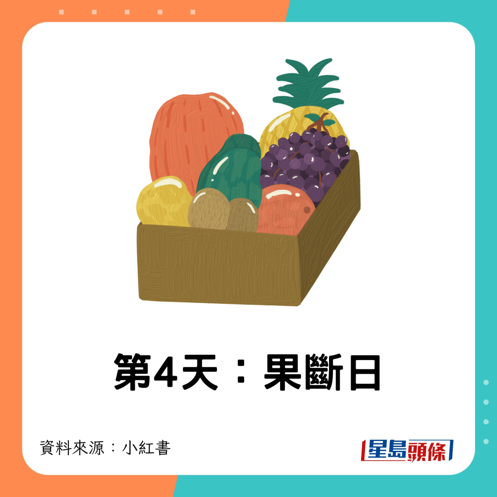 第4天：果斷日