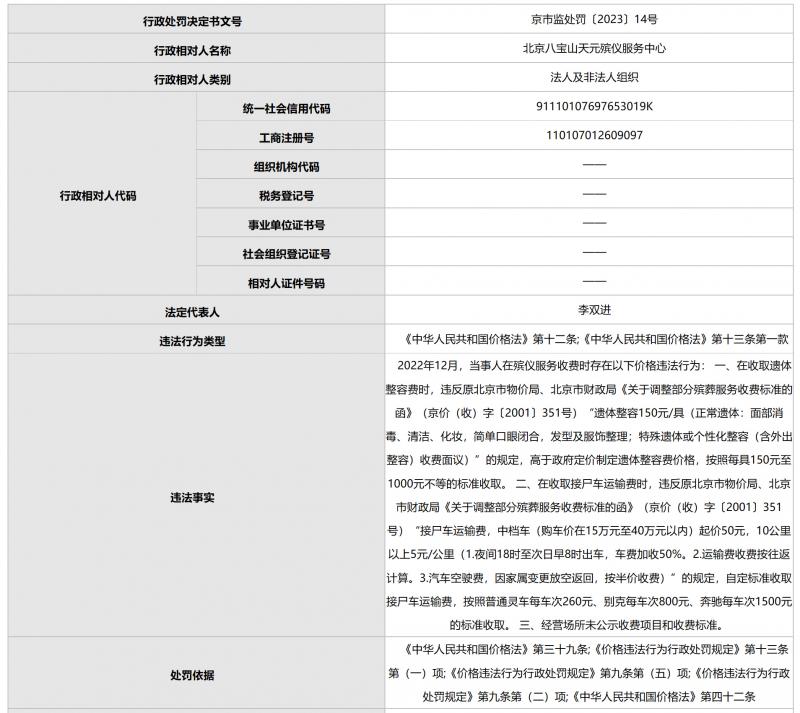 北京市市場監督管理局網站發出公告。