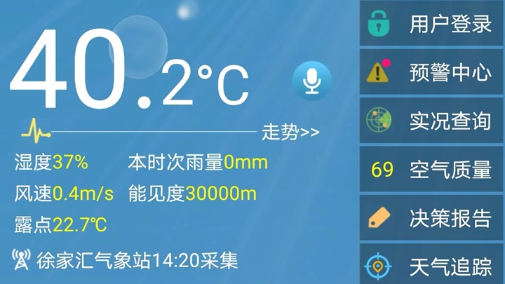 破40度高溫在徐家匯氣象站錄得。網上圖片