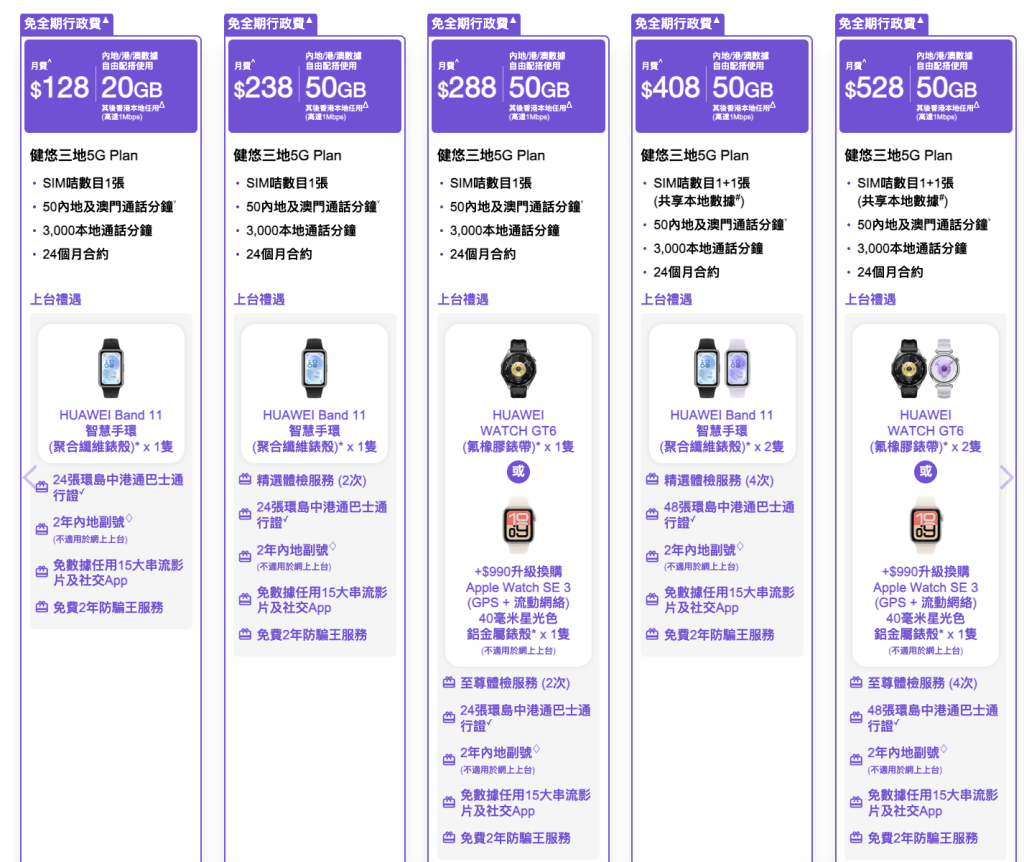 「健悠三地」5G月费计划通用优惠及条款