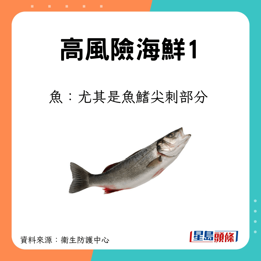 高風險海鮮1：魚