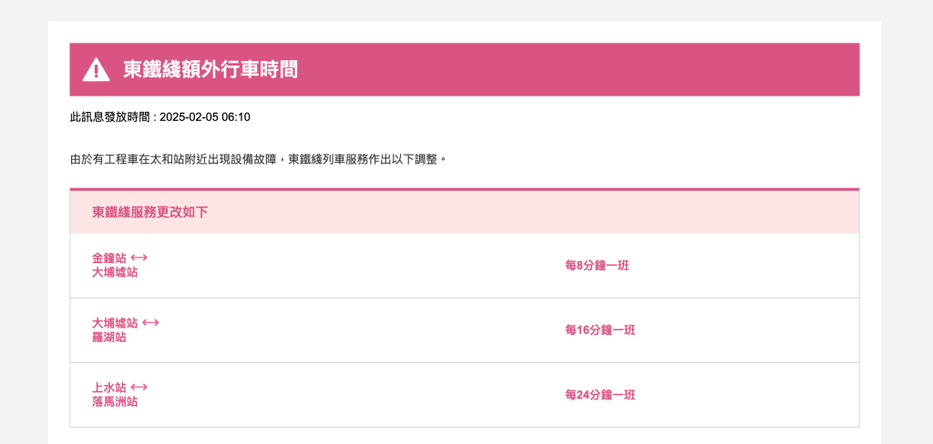 港鐵太和站附近出現工程車故障，東鐵綫全綫服務受阻，列車班次延誤最少4分鐘至24分鐘。