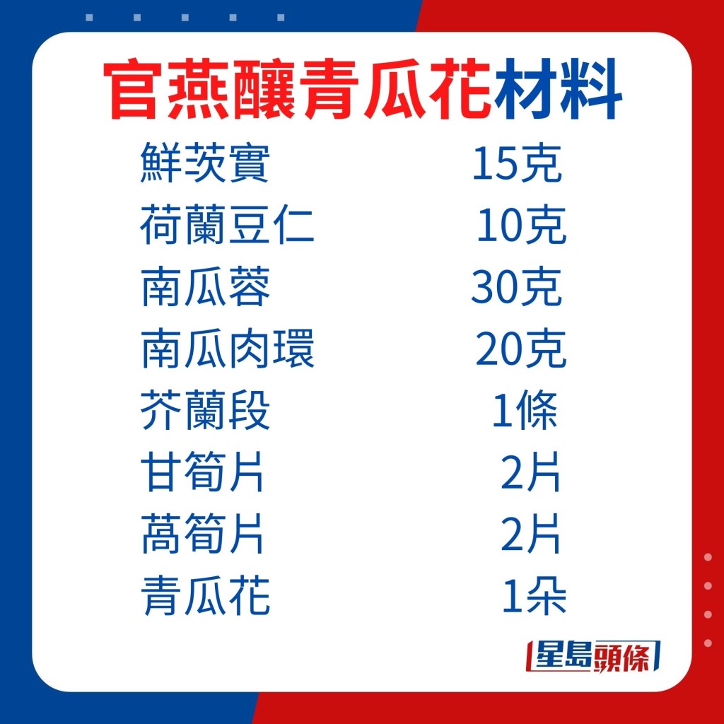 将官燕配搭特别及正值当造的青瓜花、荷兰豆仁及南瓜等，设计成造型精致立体的官燕酿青瓜花。