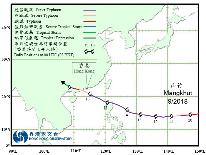 2018年超強颱風「山竹」的路徑。天文台圖片 2018年超強颱風「山竹」的路徑。天文台圖片