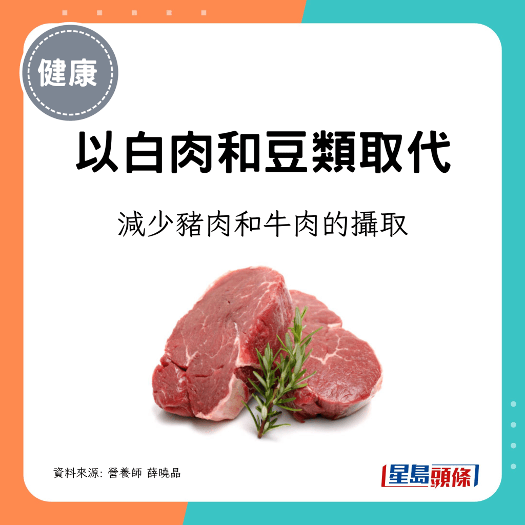 減少豬肉和牛肉的攝取