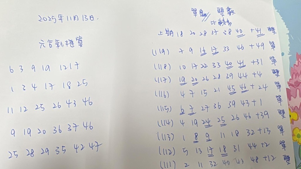 facebook截圖(資料來源:Chan Lokyiuu@facebook齊齊研究六合彩!) facebook截圖(資料來源:Chan Lokyiuu@facebook齊齊研究六合彩!)