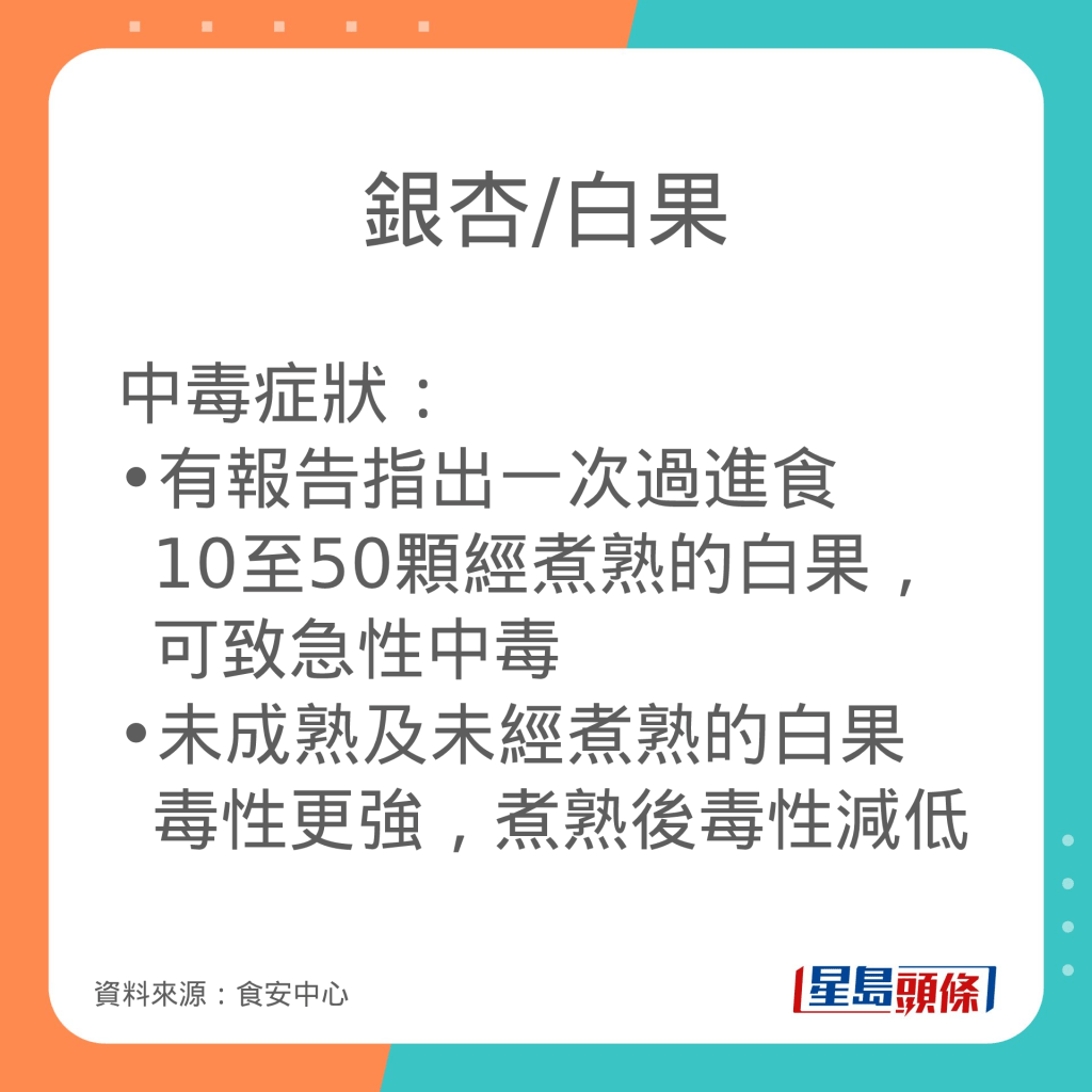 含天然毒素的蔬果：銀杏/白果 中毒症狀