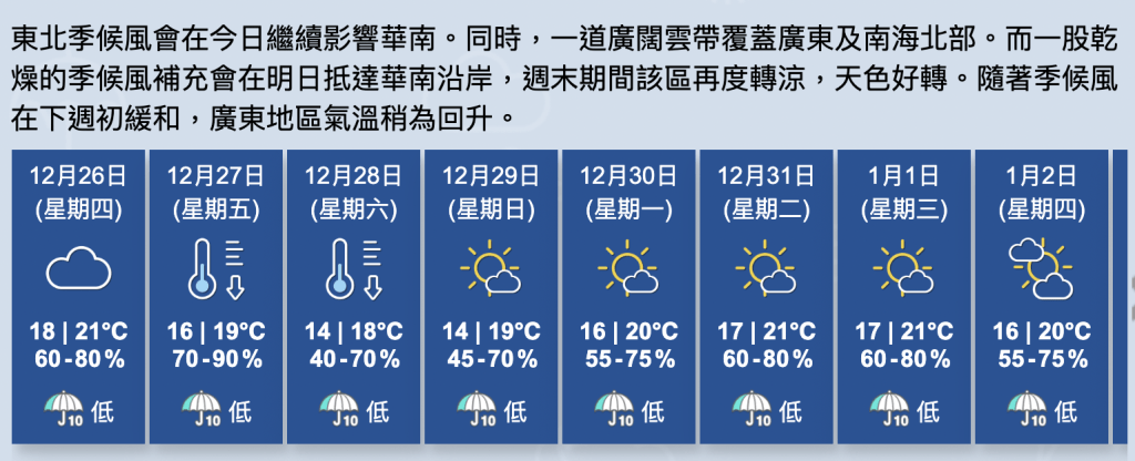 黎志偉攝