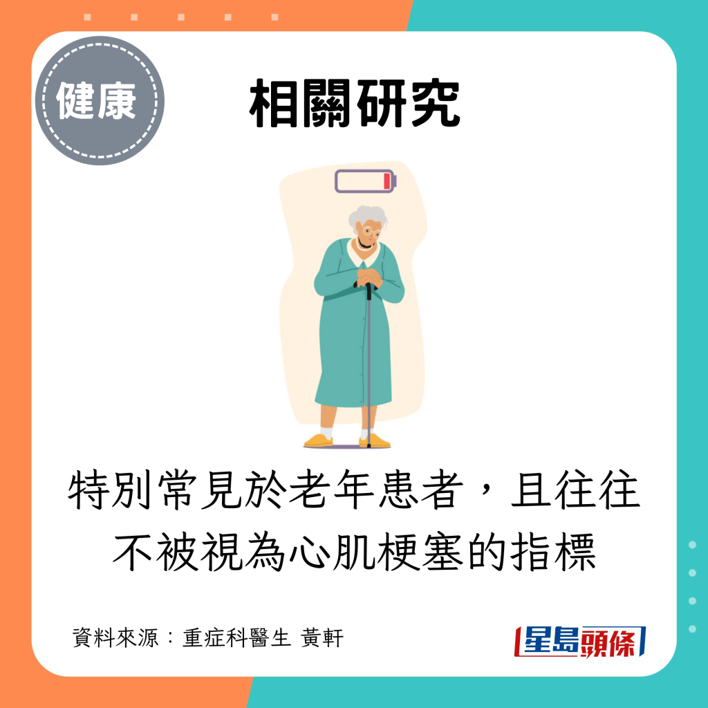 特别常见于老年患者，且往往不被视为心肌梗塞的指标