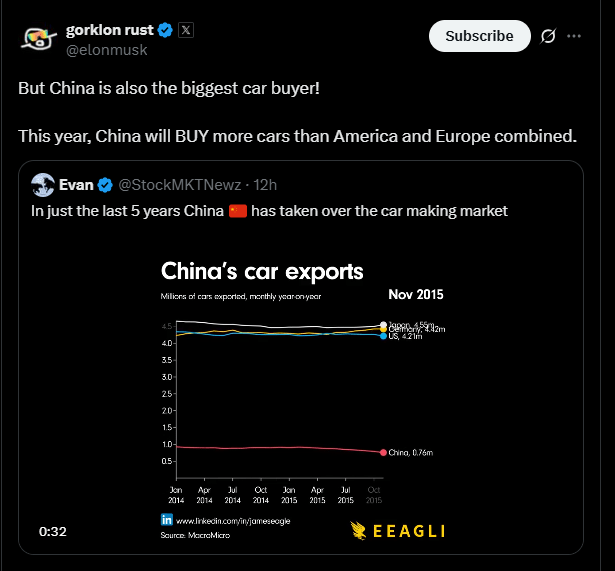 馬斯克在X上一篇帖文。 馬斯克在X上一篇帖文。