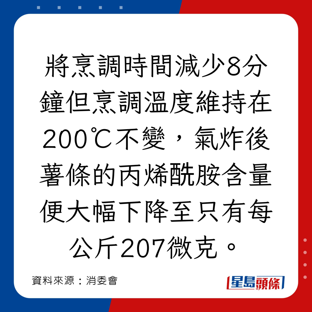 消委會氣炸鍋貼士｜減氣炸鍋致癌風險  減少烹調時間