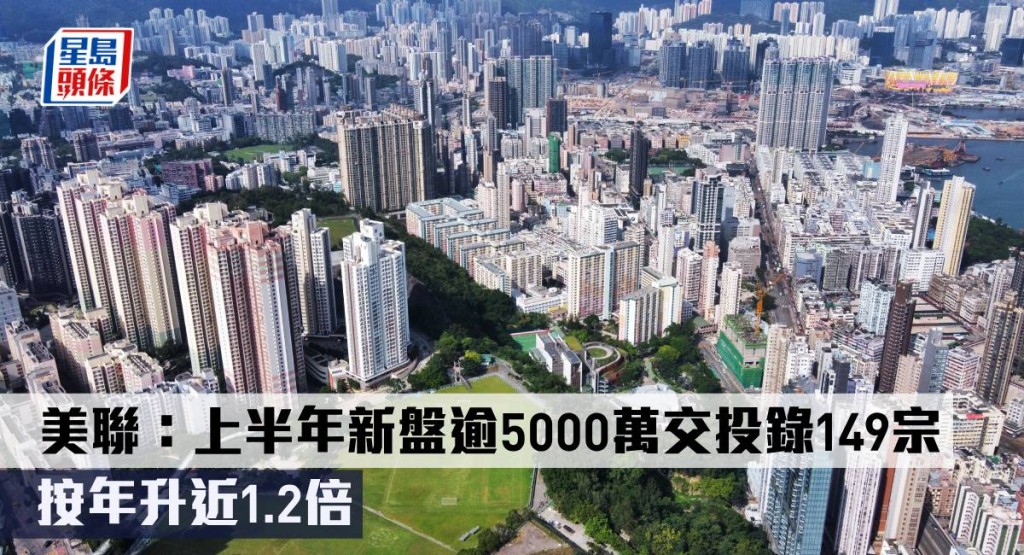 美聯:上半年新盤逾5000萬交投錄149宗 ,按年升近1.2倍。