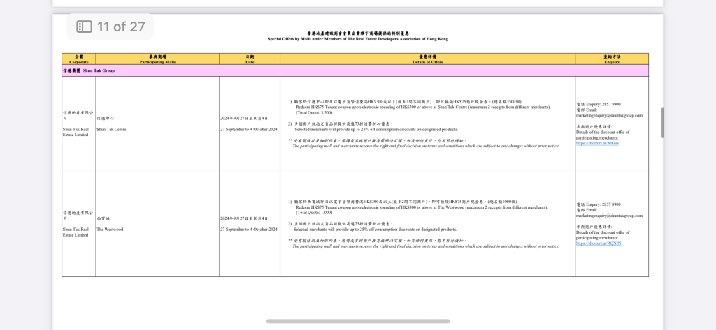 近百個商場，即日起於不同時間段，推出各式各樣活動和優惠。