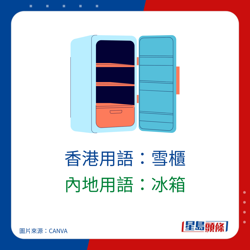 普通話廣東話詞匯對照｜香港用語：雪櫃 內地用語：冰箱