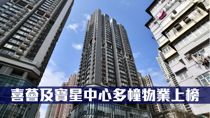 喜薈及寶星中心多幢物業上榜