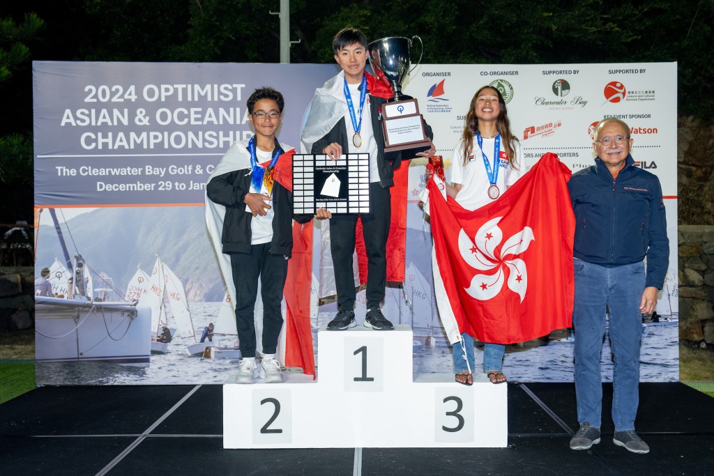 人成績,新加坡選手Ethan Chia (SGP 121) 成功衛冕勇奪第一名;第二名由隊友Sean Kum (SGP 142) 贏取;香港選手Margaux Nguyen-Minh (HKG 183) 取得第三名。 人成績,新加坡選手Ethan Chia (SGP 121) 成功衛冕勇奪第一名;第二名由隊友Sean Kum (SGP 142) 贏取;香港選手Margaux Nguyen-Minh (HKG 183) 取得第三名。