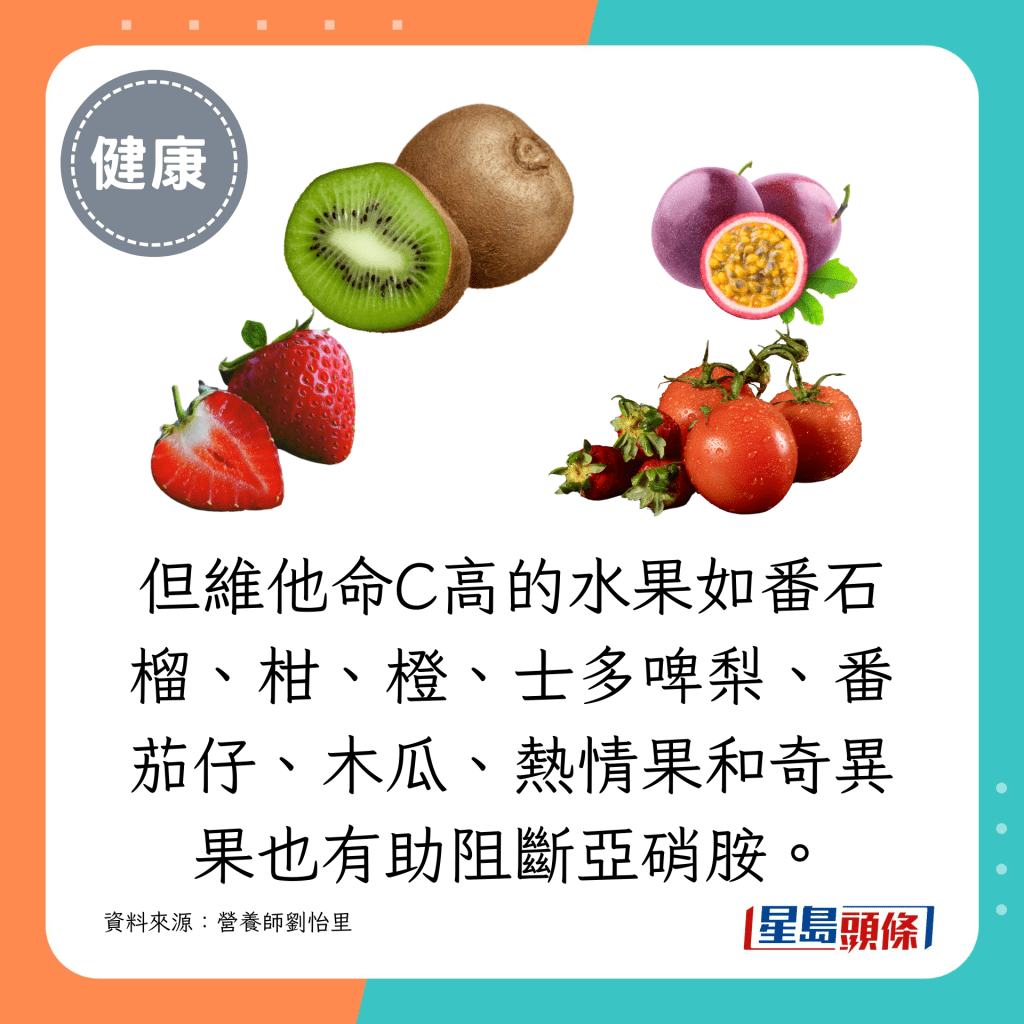 但维他命C高的水果如番石榴、柑、橙、士多啤梨、番茄仔、木瓜、热情果和奇异果也有助阻断亚硝胺。