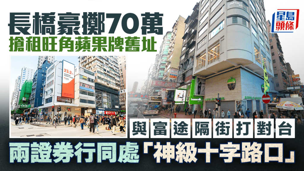 長橋豪擲70萬搶租旺角蘋果牌舊址 與富途隔街打對台 兩證券行同處「神級十字路口」