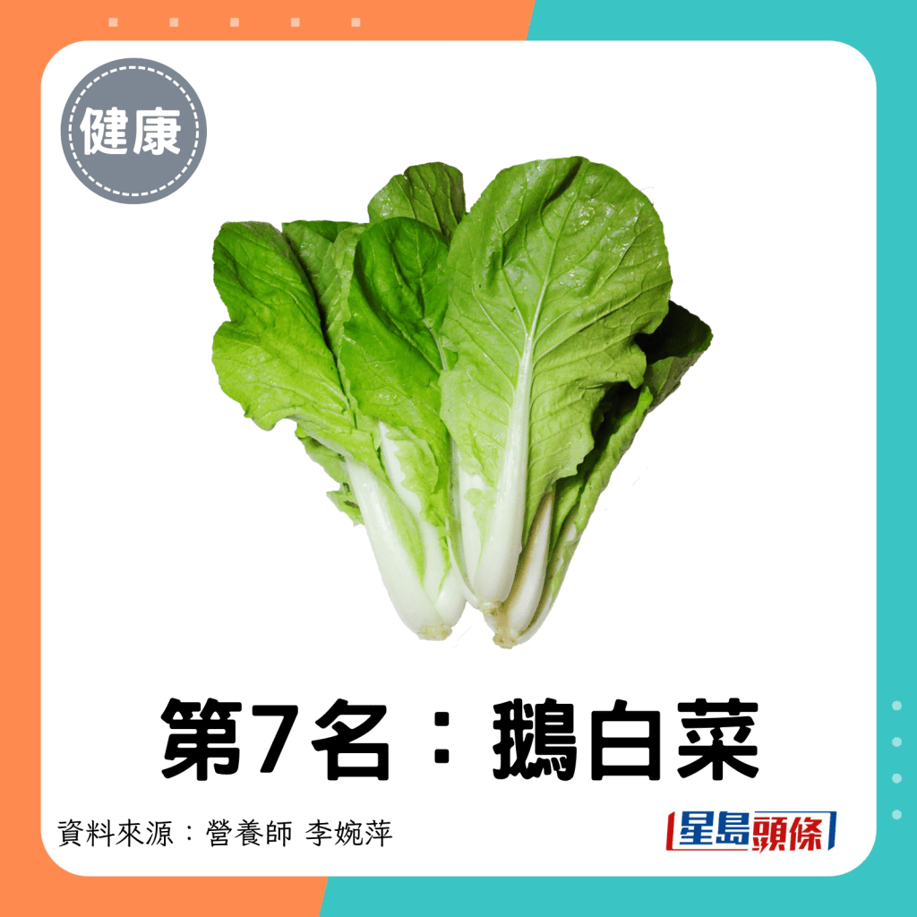 第7名：鹅白菜