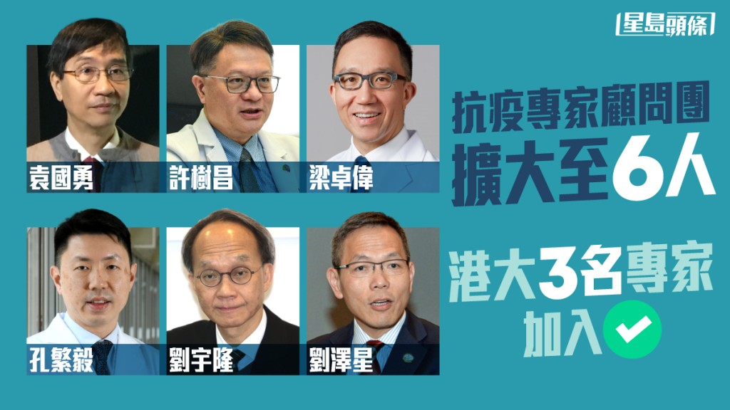 6名成员包括许树昌、刘泽星、袁国勇、孔繁毅、刘宇隆及梁卓伟。资料图片