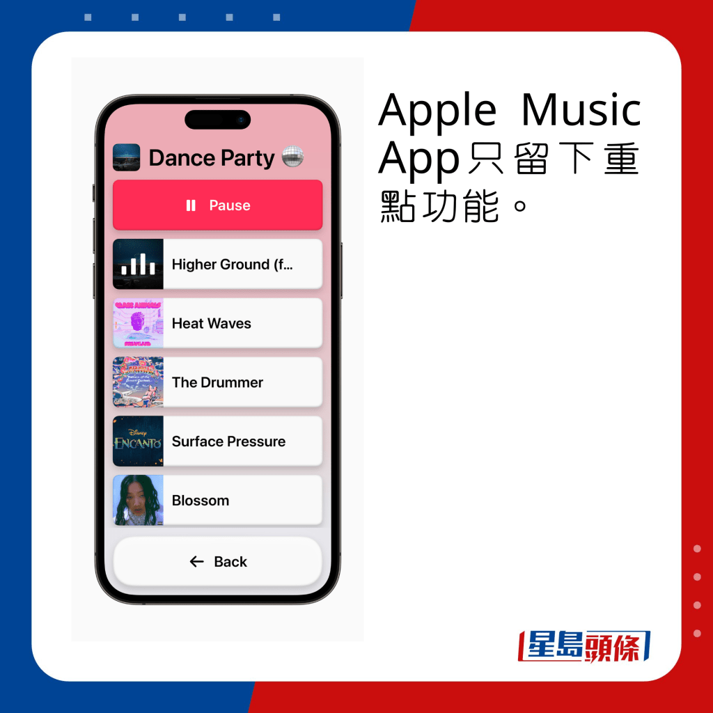 Apple Music App只留下重點功能。