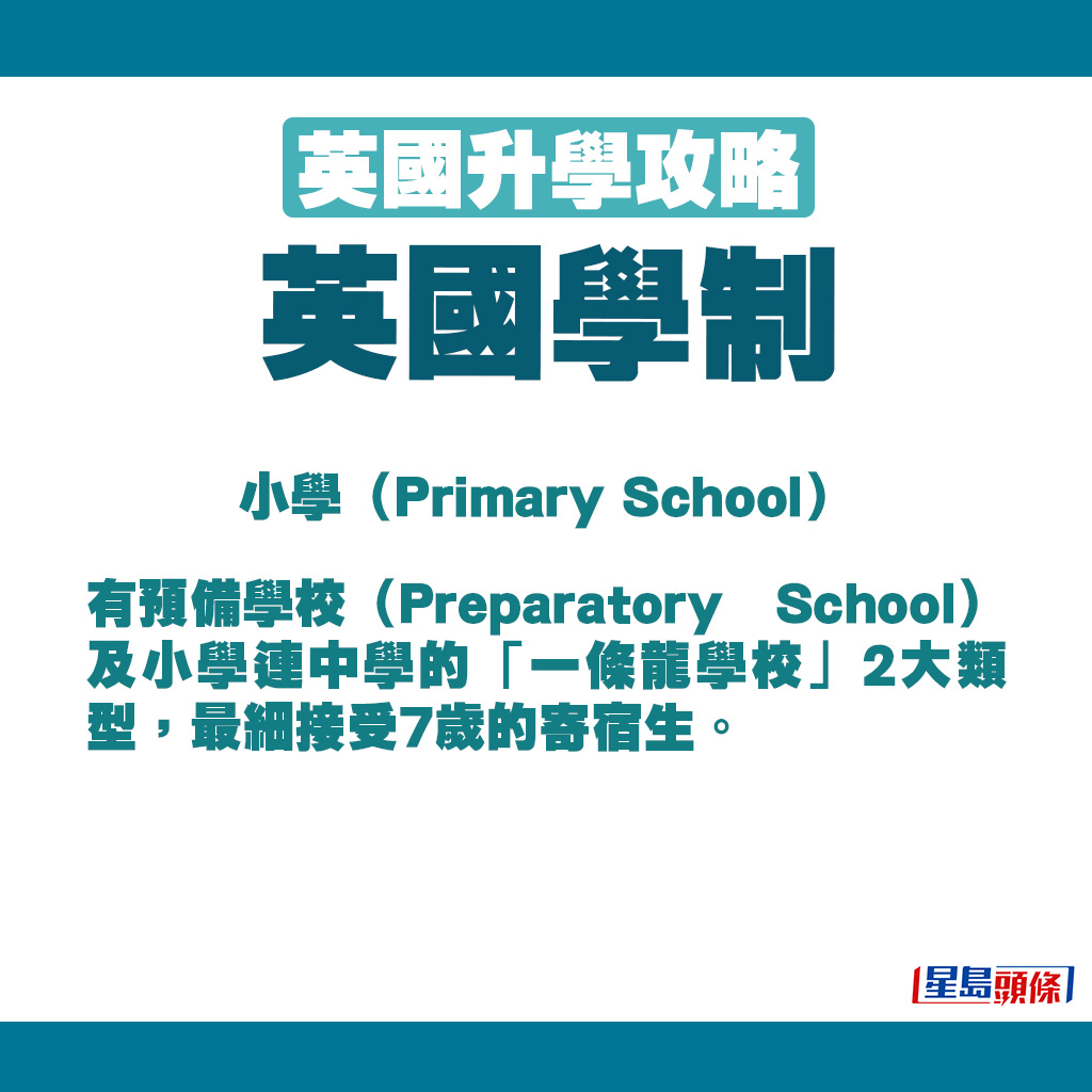 小學（Primary School）