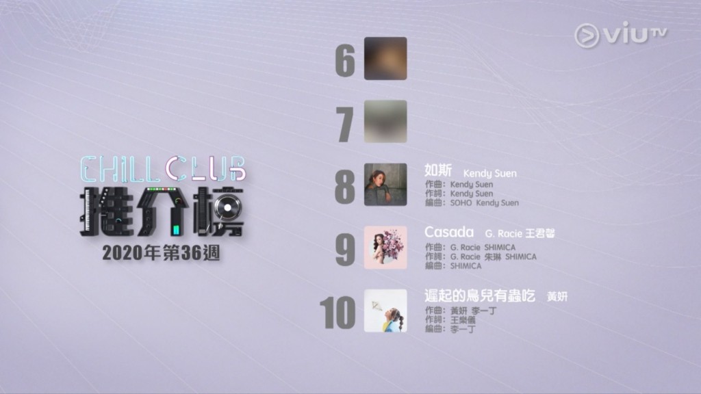 《Casada》喺過去呢個星期日排第9。
