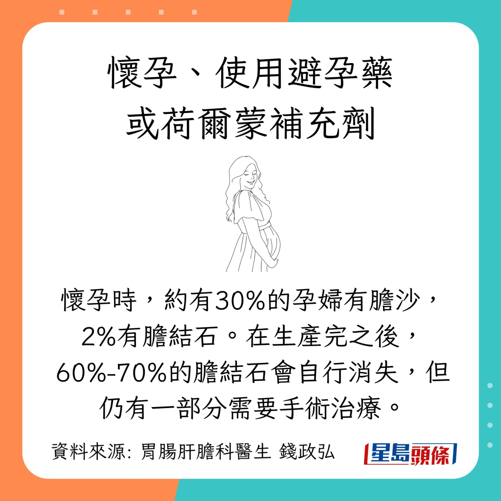 预防胆结石｜胆结石高危一族：怀孕