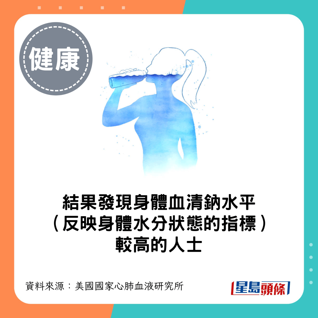 結果發現身體血清鈉水平(反映身體水分狀態的指標)較高的人士