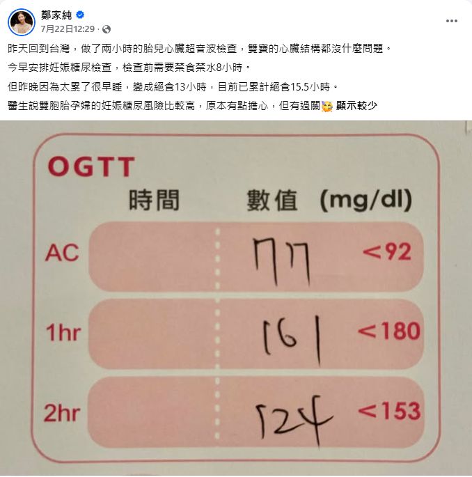 「雞排妹」鄭家純透露BB心臟超音波檢查結果。