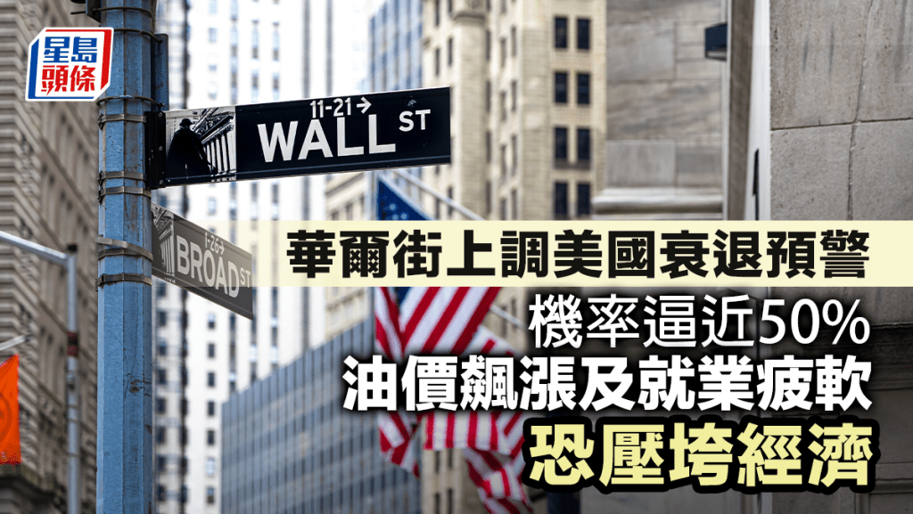 華爾街上調美國衰退預警 機率逼近50% 油價飆漲及就業疲軟恐壓垮經濟