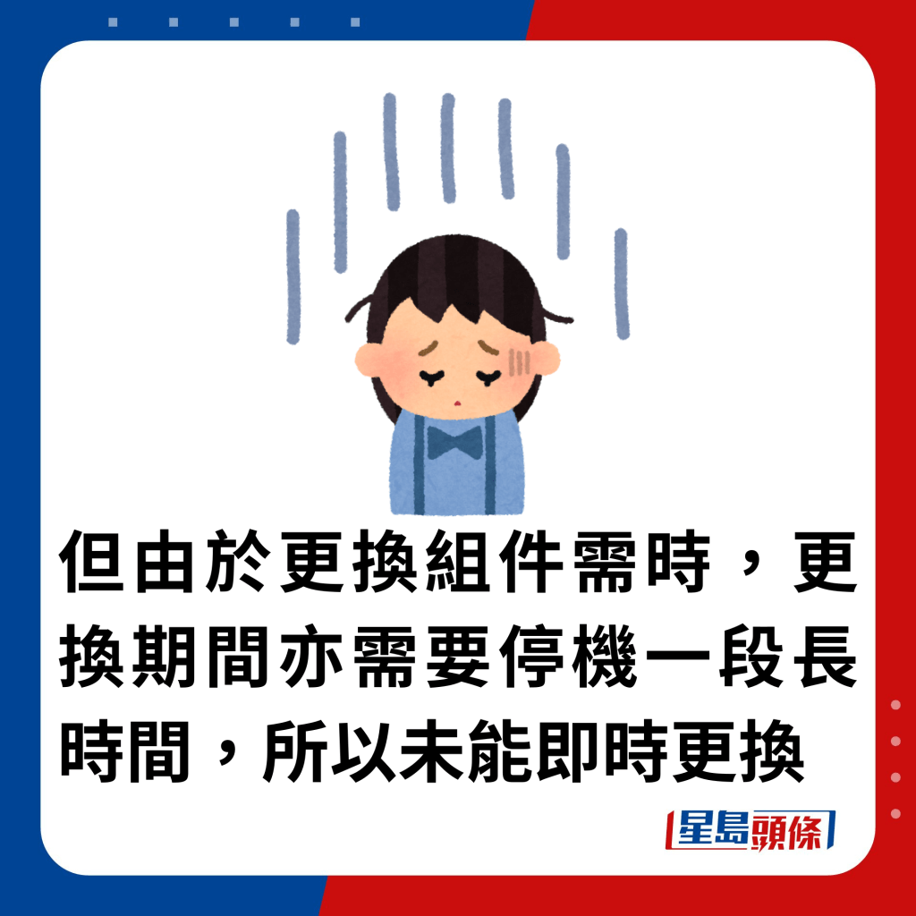 但由於更換組件需時，更換期間亦需要停機一段長時間，所以未能即時更換