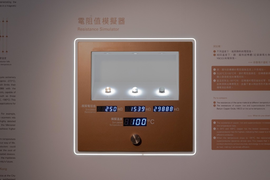 超導體研究的互動展品「電阻值模擬器」,參觀者透過比較銅、鐵和超導體的電阻值,從而了解超導體的特性。 超導體研究的互動展品「電阻值模擬器」,參觀者透過比較銅、鐵和超導體的電阻值,從而了解超導體的特性。
