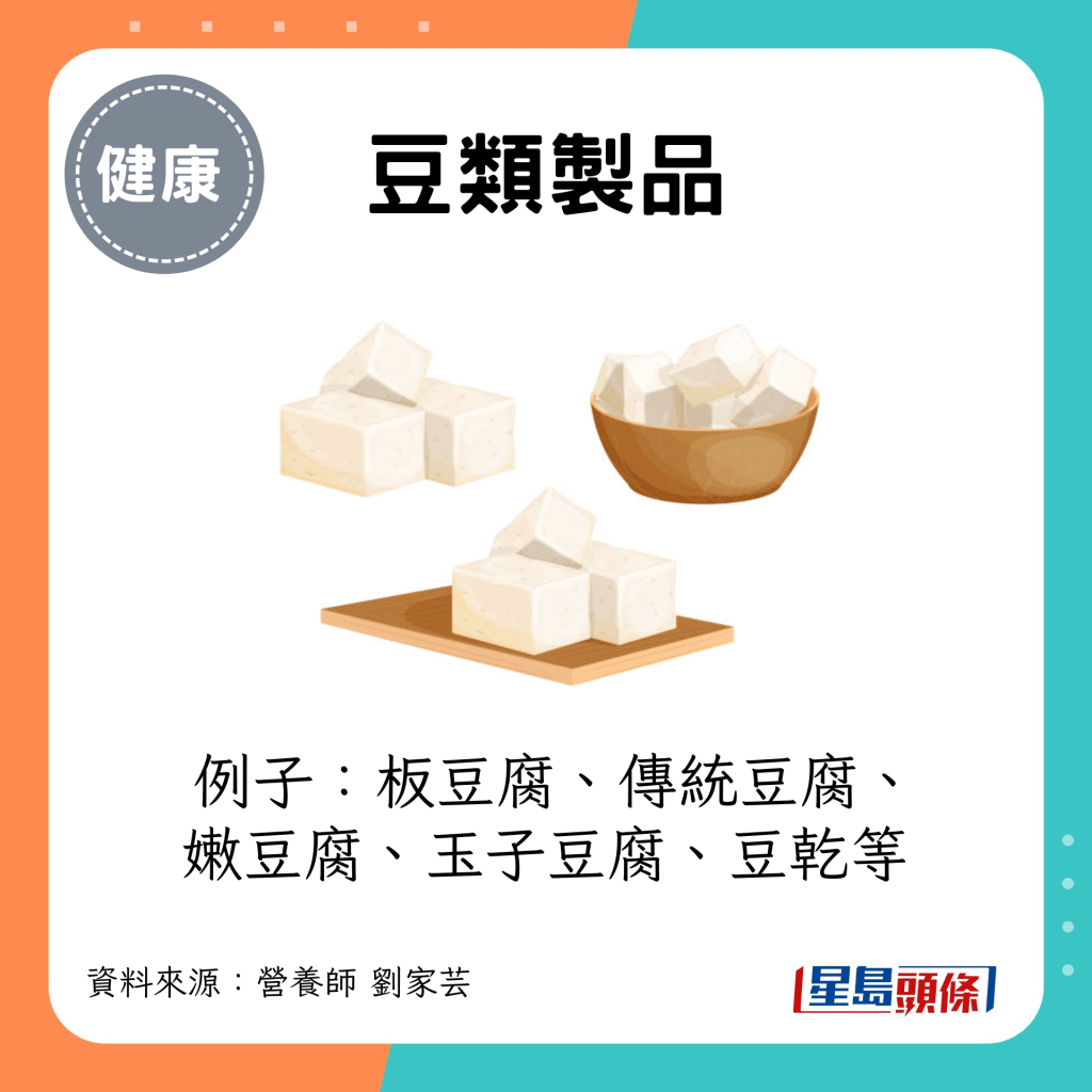 例子：板豆腐、传统豆腐、嫩豆腐、玉子豆腐、豆乾等