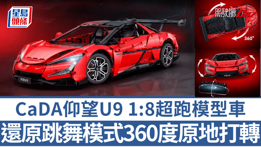 國產玩具品牌咔搭CaDA推出仰望U9 1:8模型車,售價逾萬元全因識得跳舞兼原地打轉。