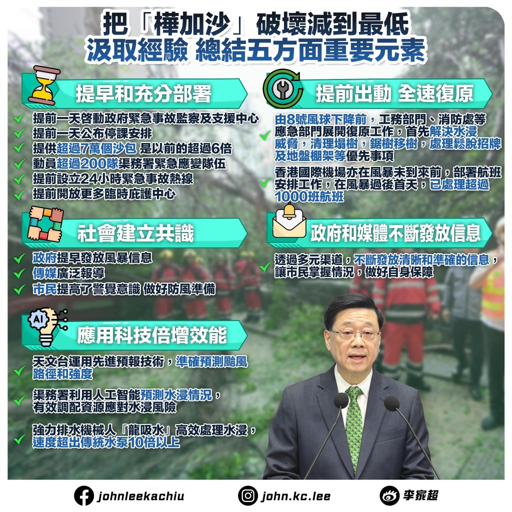 李家超fb圖片