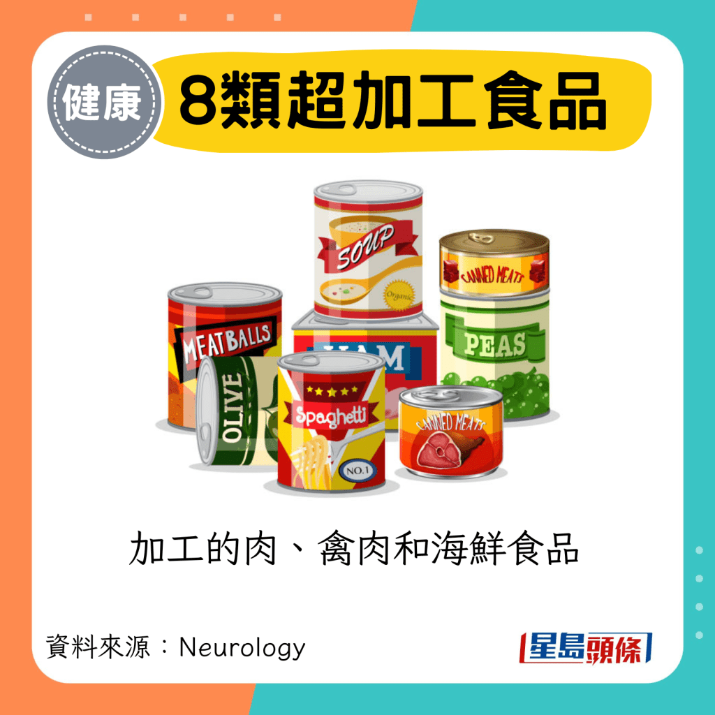 加工的肉、禽肉和海鲜食品