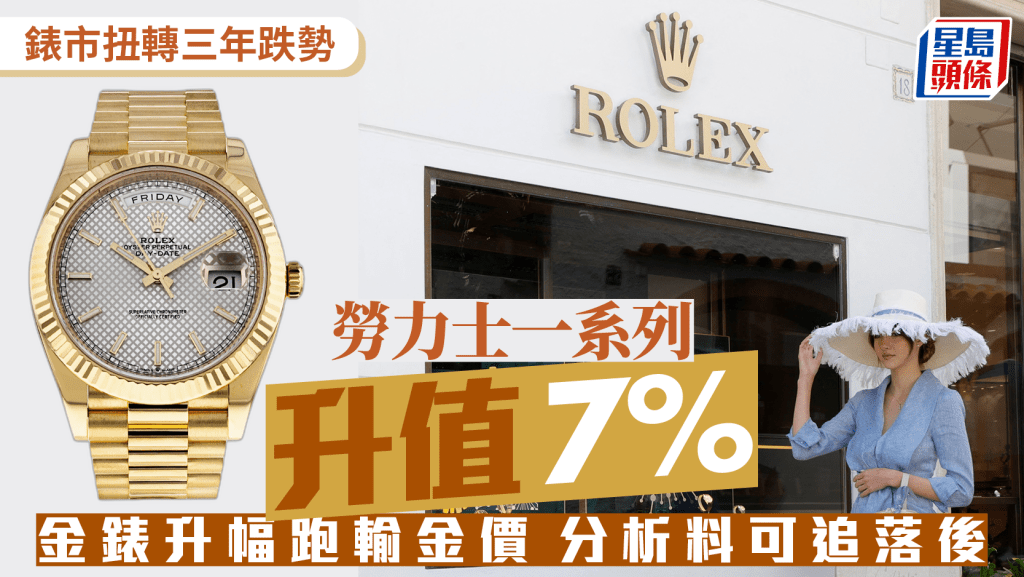 錶市扭轉三年跌勢 勞力士一系列升值7% 金錶升幅跑輸金價 分析料可追落後